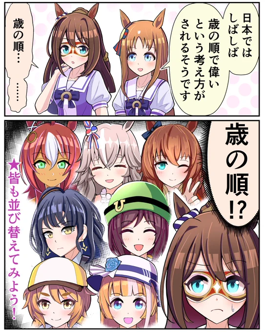 〜並び替え問題〜  #ウマ娘