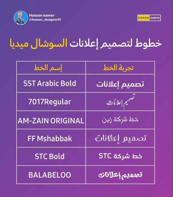 asmaa_designer1's tweet image. خطوط لتصميم اعلانات السوشل ميديا..
منقول

@DlelDes
@iDes_Tag
@OCreativeJobs
@YOUR_PLATFORMM
@Designers_Sup
@d3m_tsamim
@Scheme125
#تصميم #مصمم #شعار #لوقو #بوست #خطوط