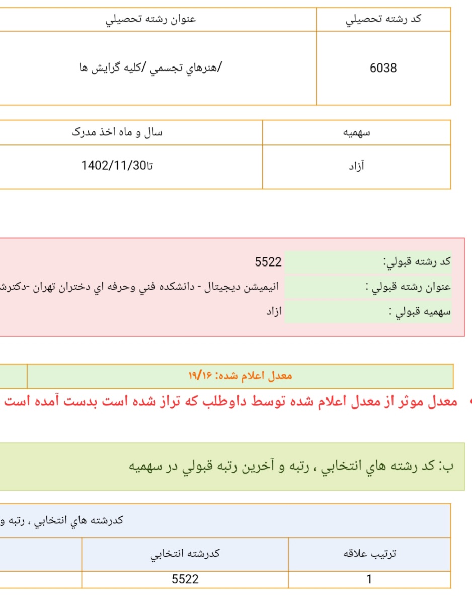maryamm_2_2's tweet photo. قبول شدم وای😭 https://t.co/5UjJODsYMc