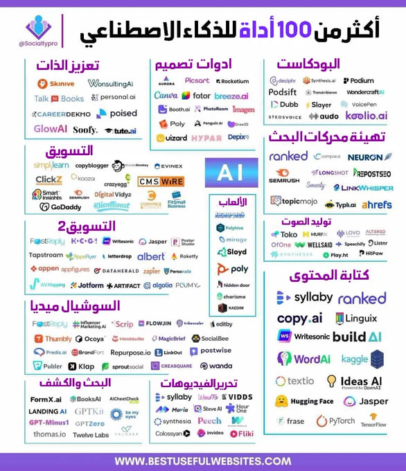 م. غرام الشهراني tweet media