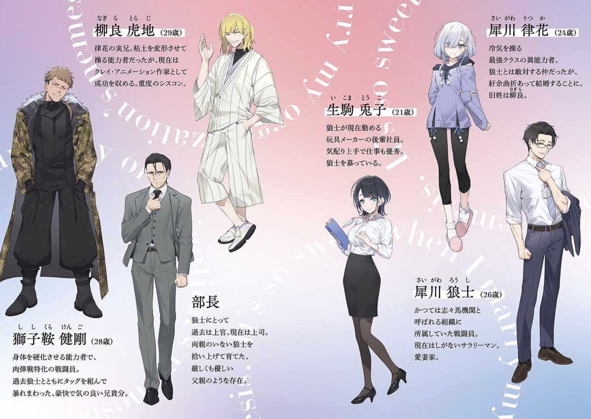 登場人物紹介!!

4/6が男なのはラノベとしてどうかと思う(今更)
基本は主人公の狼士と律花しか出ないのと、本作はこの夫婦の話でありヒロインレースは不要なので、脇を固める連中は自分本位に書きました…

本文を削れと皇帝陛下に言われた時は真っ先に生駒さんの存在を削りに行った(最終的には存続) 