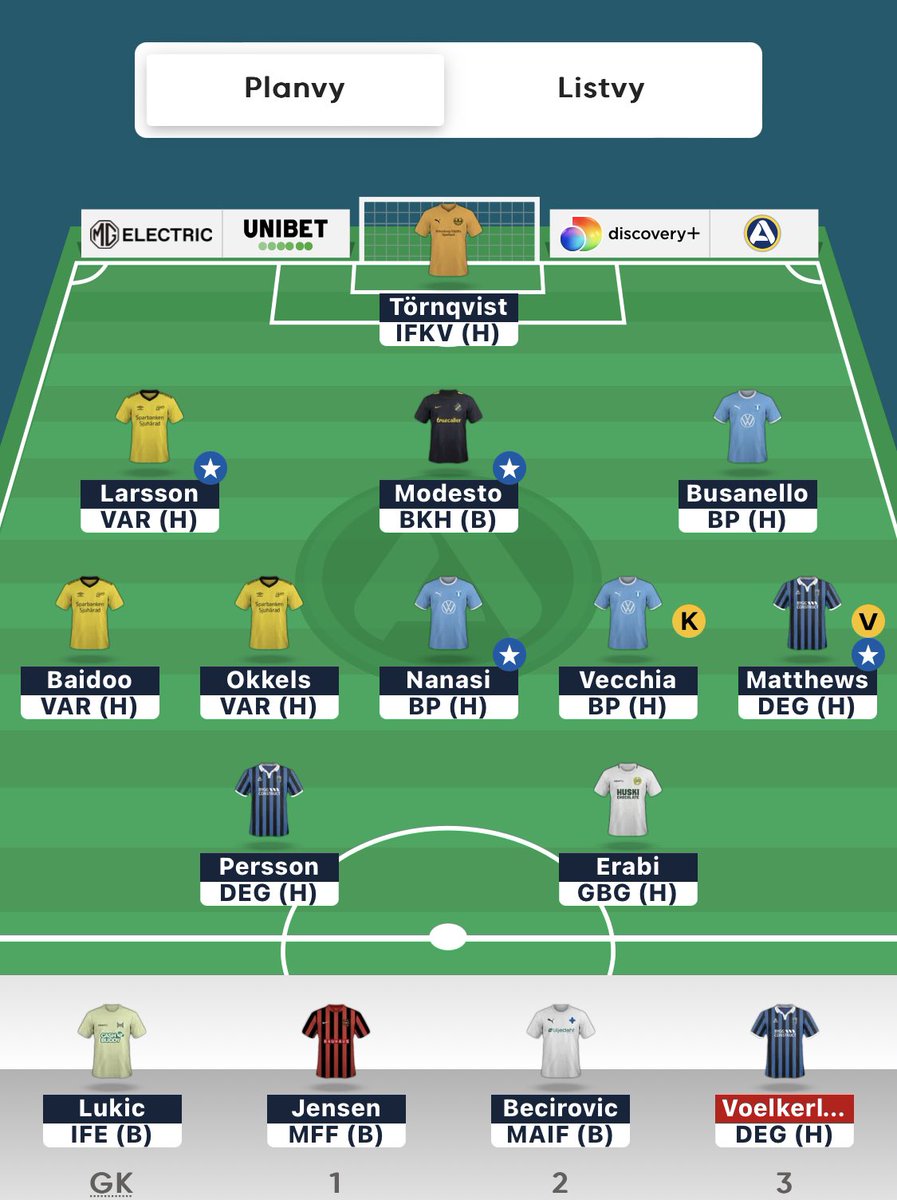 Allsvenskan FantasyPodden tweet media