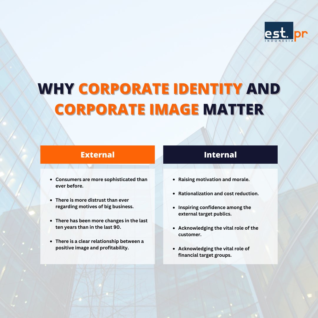 Wondering why corporate identity and corporate image matter?
Here are the reasons why from the internal and external pov.

#CorporateIdentity #CorporateImage #ESTPRIndonesia