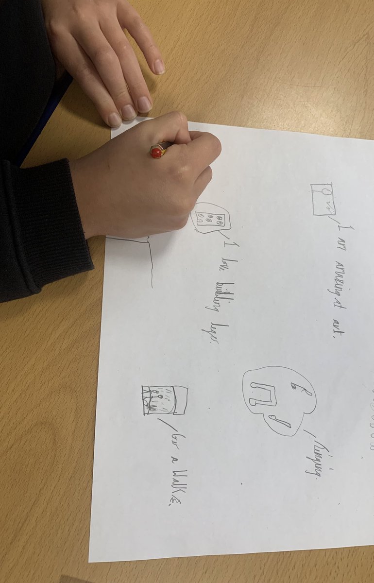 MissParker01's tweet photo. A lovely Friday afternoon activity yesterday of discussing this weeks picture news!🍏 We explored the Guinness World Records for 2024 and then did an activity celebrating our own talents and hobbies🥰 https://t.co/AjvWvmyhkp