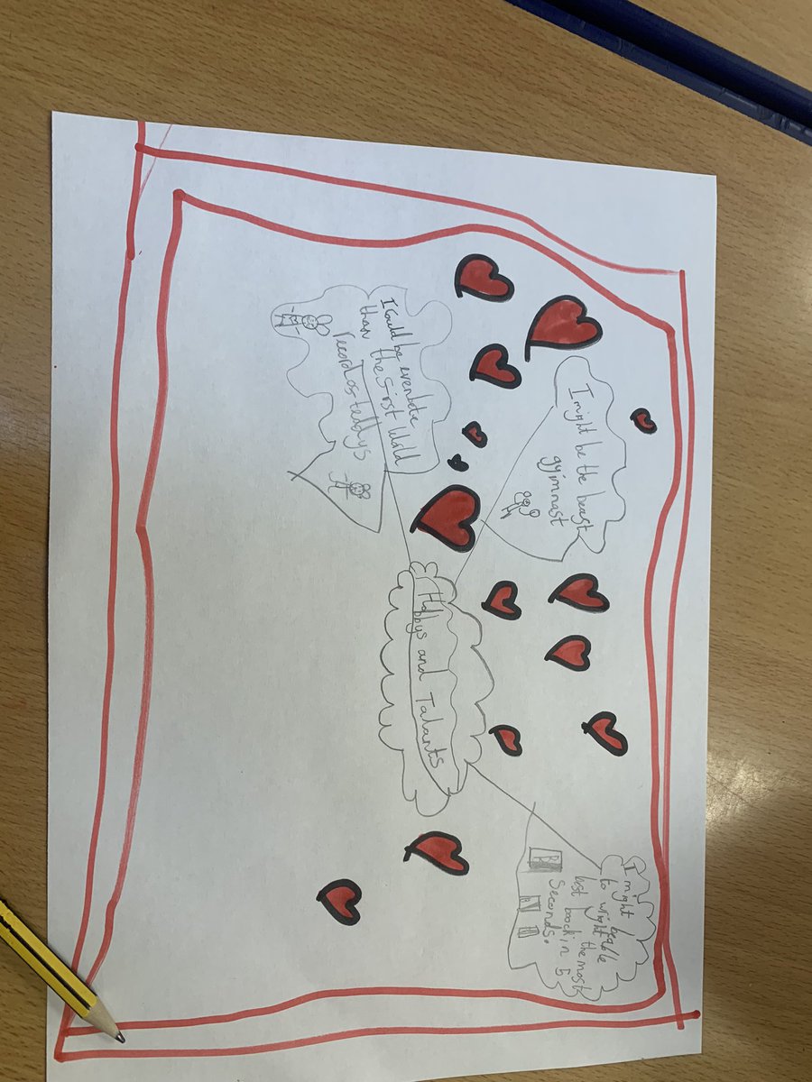 MissParker01's tweet photo. A lovely Friday afternoon activity yesterday of discussing this weeks picture news!🍏 We explored the Guinness World Records for 2024 and then did an activity celebrating our own talents and hobbies🥰 https://t.co/AjvWvmyhkp