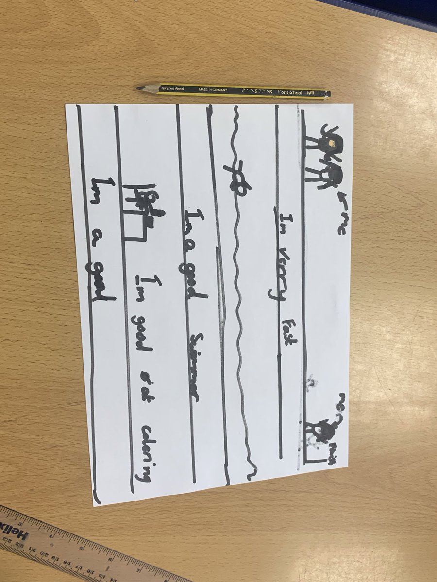 MissParker01's tweet photo. A lovely Friday afternoon activity yesterday of discussing this weeks picture news!🍏 We explored the Guinness World Records for 2024 and then did an activity celebrating our own talents and hobbies🥰 https://t.co/AjvWvmyhkp