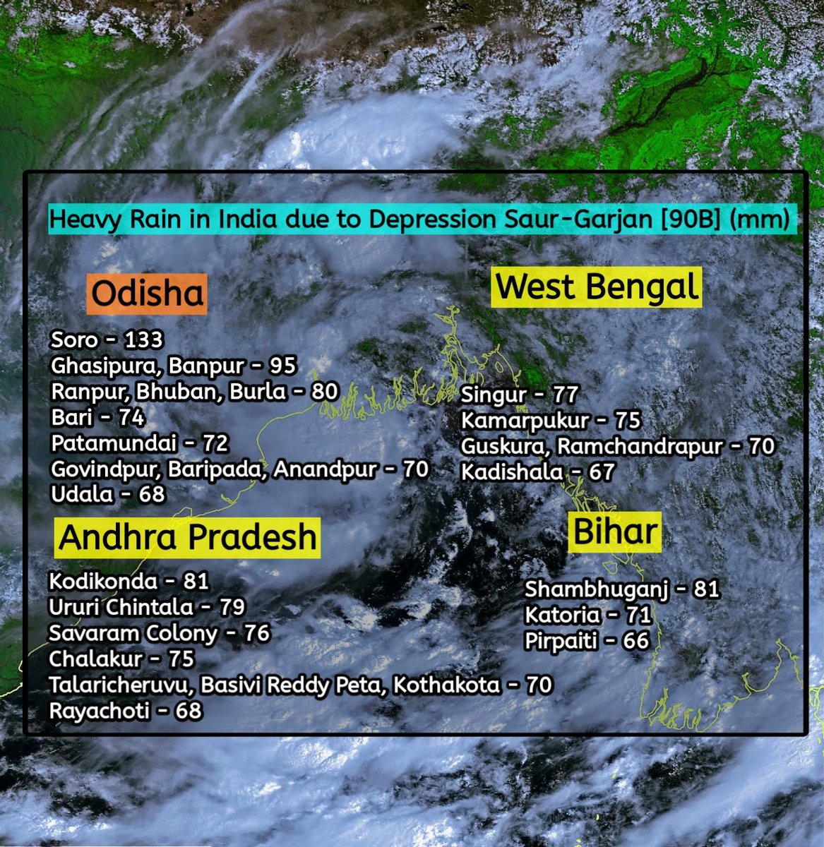 CycloneAnalyser's tweet image. #TWO
Another Surprise
Twin Cyclone over NIO,Cyclone #Fasal-#Mahapur weakened into a #Depression near Southern #Konkan coast &amp;amp; expected to cross by tonight
While Monsoonal low #Saur-#Garjan made landfall in Chotahardi, the Western most point of #Sundarban as a #Depression &amp;amp; 👇👇👇