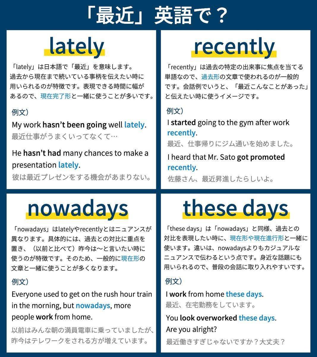 🌟「最近」の英語表現、どれを使う？