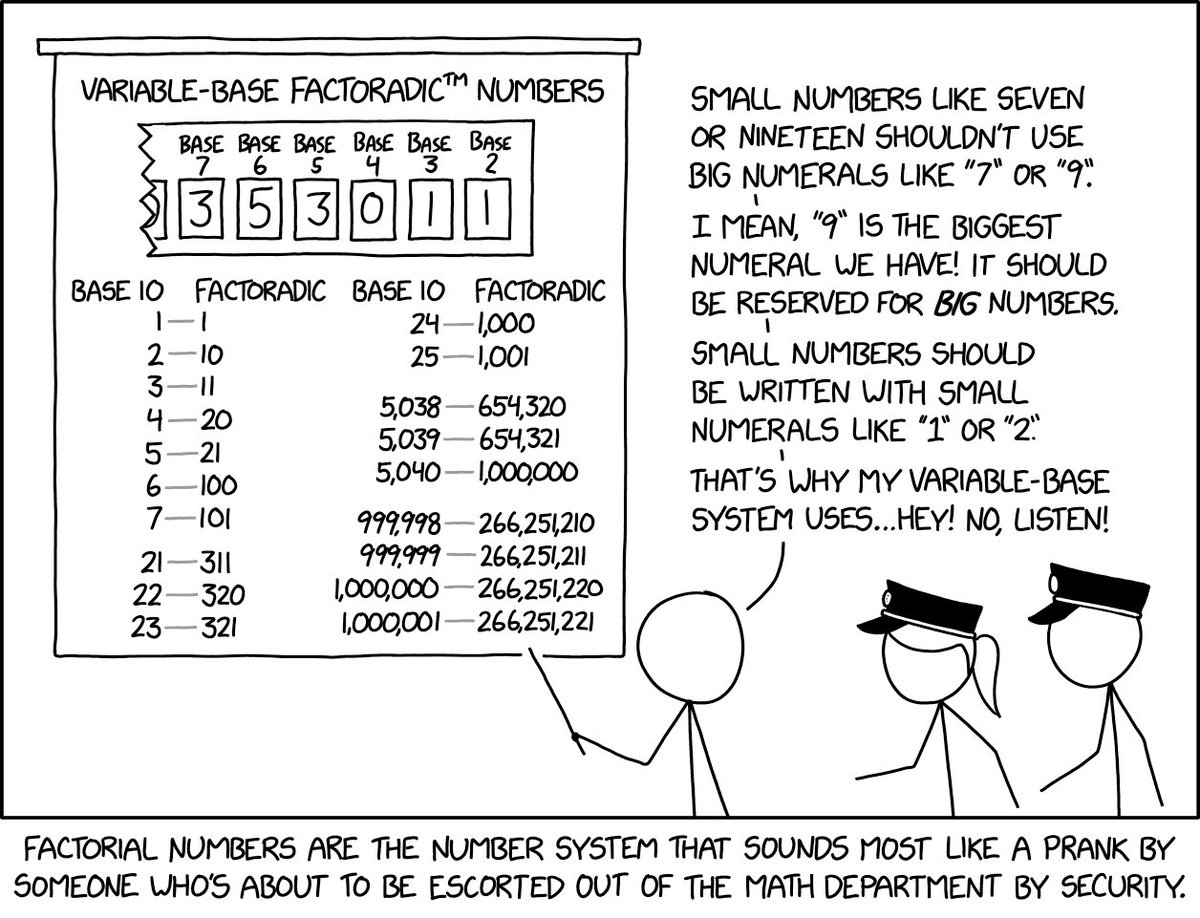 Factorial Numbers xkcd.com/2835