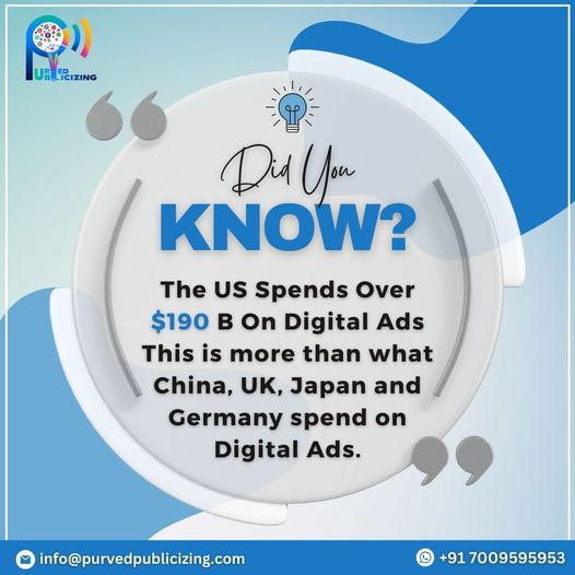 p_purved's tweet photo. US marketing strategies are very different from others, You should know why...👉

#purved #digitalmarketing #socialmedia #youtubemusic  #artificialintelligence  #PurvedPublicizing #Indore #Marketing #seo  #Google #ExplorePage #AI #smm https://t.co/k0jQiTVksU