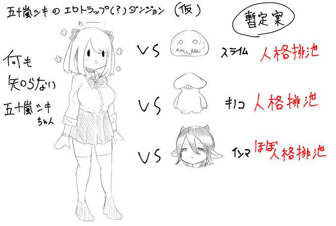 自分用にまとめたけど酷い 