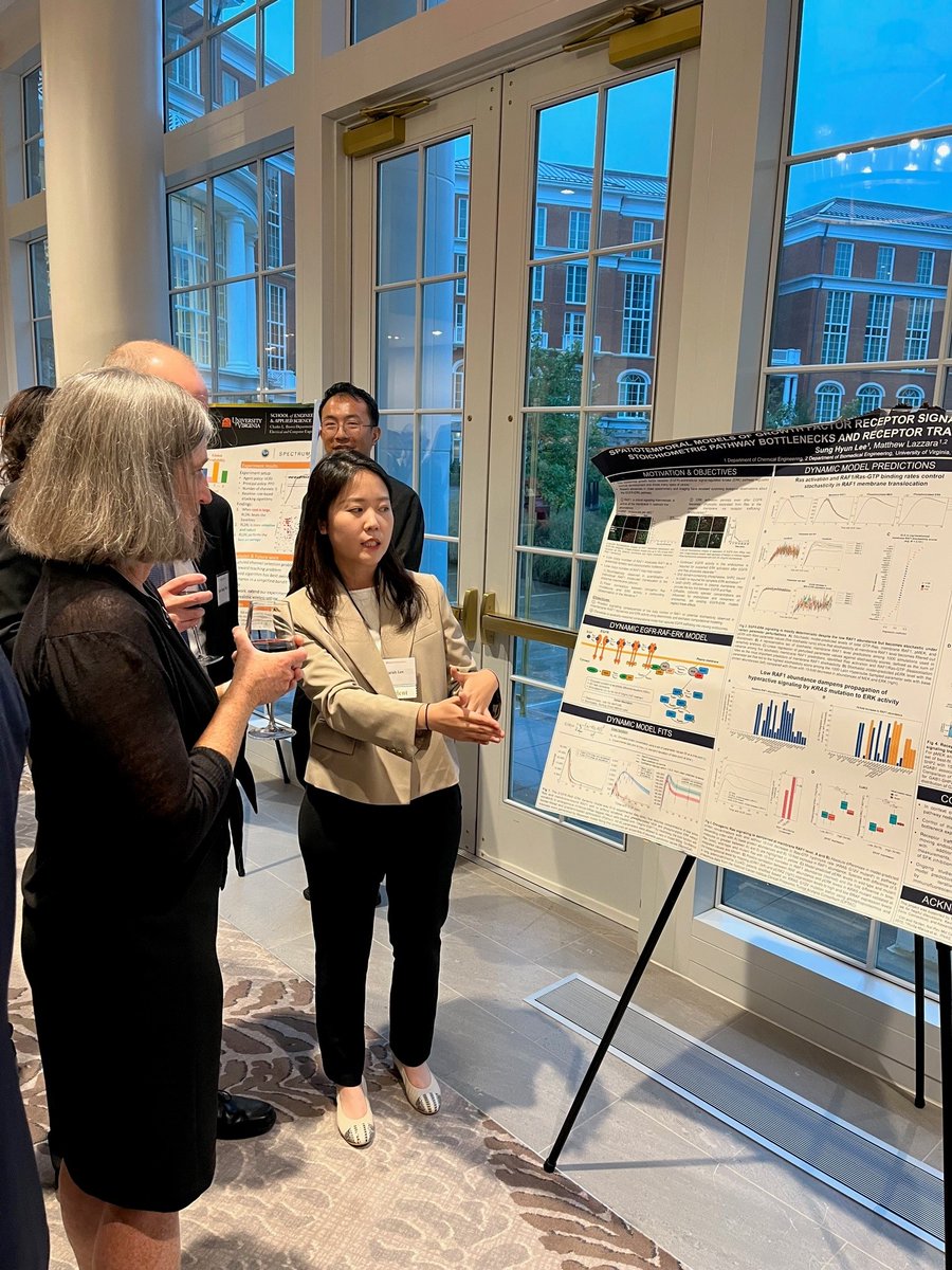 Sarah Lee did a great job presenting her work on moving-boundary models of EGFR endocytic signaling at the recent Thornton Society dinner, in support of @UVAEngineers.