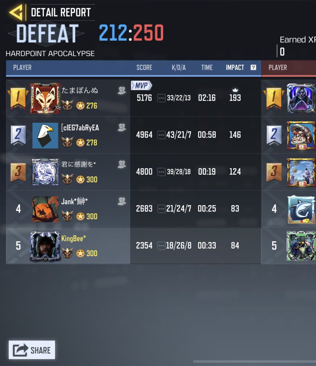 Mavericks_cod's tweet image. 9/30 (日) 22時

RED ocean official様 
対戦ありがとうございました
また機会がございましたらよろしくお願い致します。