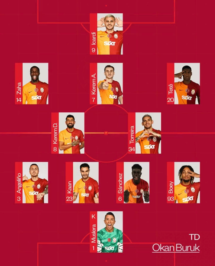 ginrummy31's tweet photo. GALATASARAYIN İLK 11'İNİ BEGENDİNİZ Mİ?
SİZCE GOLLERİ KİM ATAR?
-
-
-
#TSvPS #GSvANK Mendy Paul Onuachu Dilan Polat Trabzonspor - Pendikspor Ali Sowe Zaniolo Bakesetas Szymanski Galatasaray - Ankaragücü Bakasetas Aston Villa Uğurcan Seher Sultan iphone 15 psg cimbom fb ts https://t.co/37HP0B64Vf