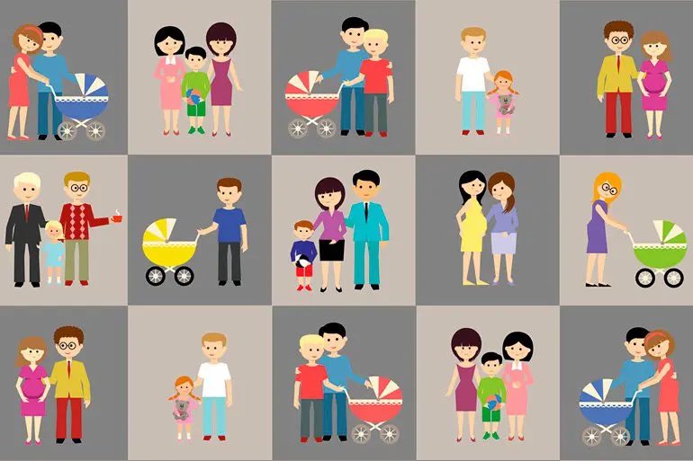 Canderm99's tweet photo. @docentspresents Igual que la sociedad avanza y cambia nuestras familias tambien lo hacen. Ahora existen muchos tipos de familia diferentes y diversas.
#LasFamiliasAvanzan #LasFamiliasCambian #HastagSemanal #DocentesPresentes https://t.co/5ItXbVW5pK