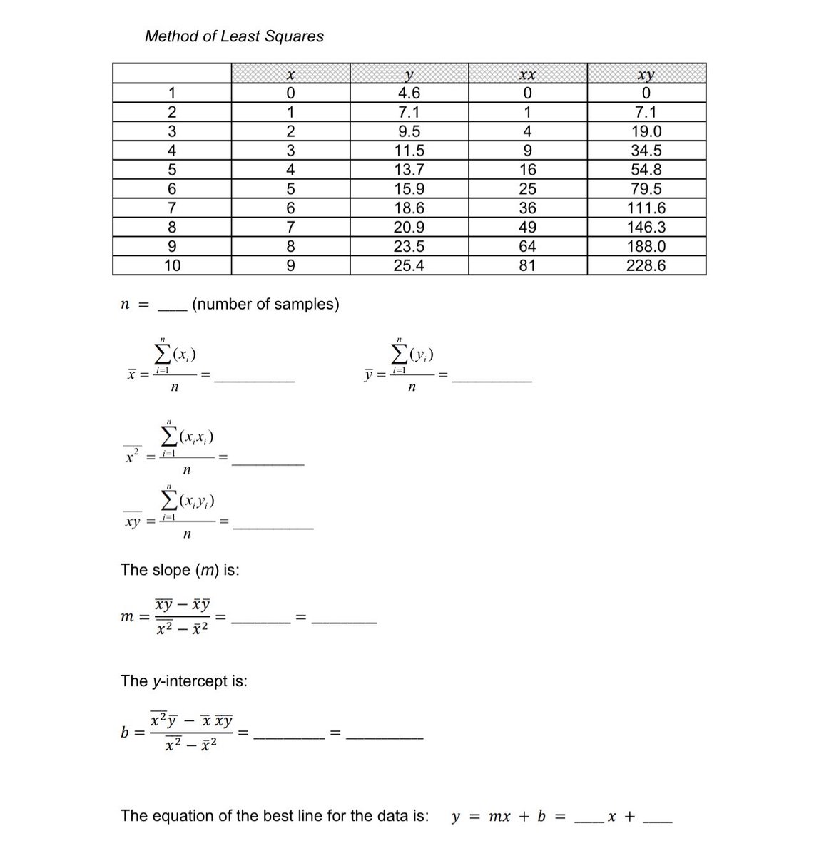 lf commissioner physics forte 

deadline: monday, october 2
budget: tbd 

DROP RATES