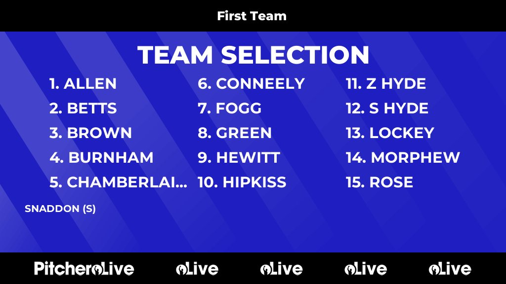 Today's First Team team selection #Pitchero
pitchero.com/clubs/happisbu…