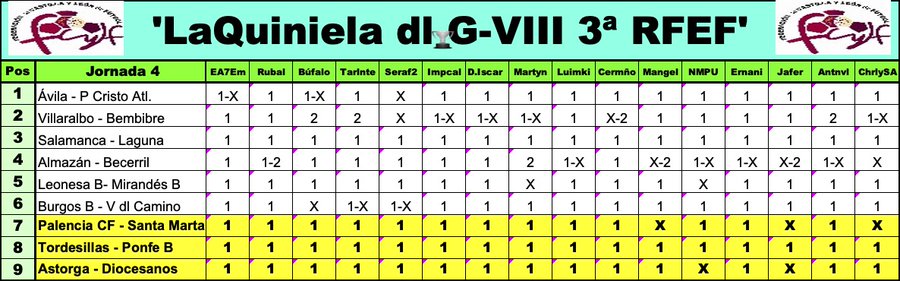 'La Quiniela dl G-VIII  3ª RFEF' / Temp. 2023-24 / Jornada 4 - Página 2 F7RaazsWwAA9eBE?format=jpg&name=900x900