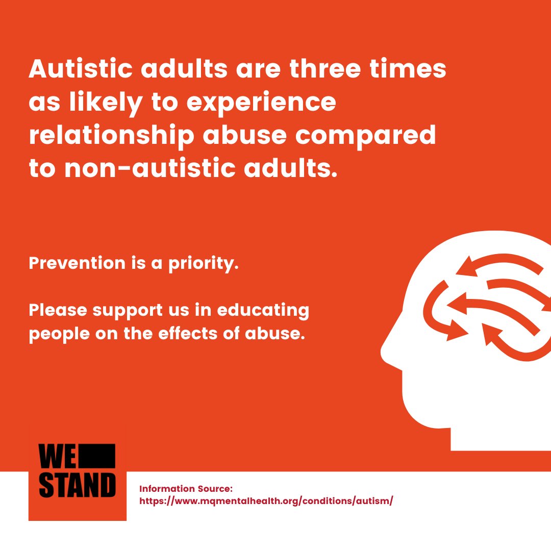 It's National NonSpeaking/Nonverbal Awareness Day!

By providing tailored support &amp; services for non-verbal neurodivergent survivors of toxic or abusive relationships, we can ensure that they have the best possible chance of escaping the cycle of abuse and rebuilding their lives.