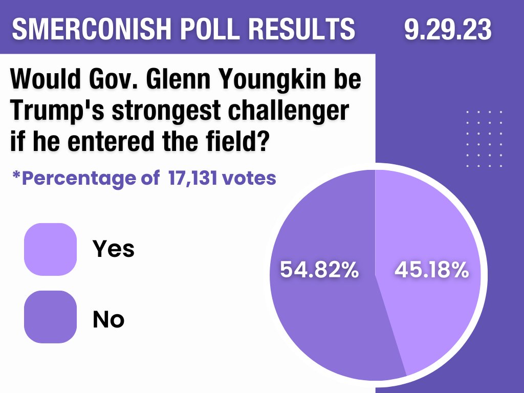 Michael Smerconish tweet media