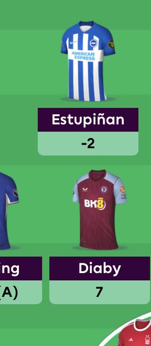 TomThorley8's tweet photo. @OfficialFPL Bittersweet https://t.co/jAIKX9TFLk