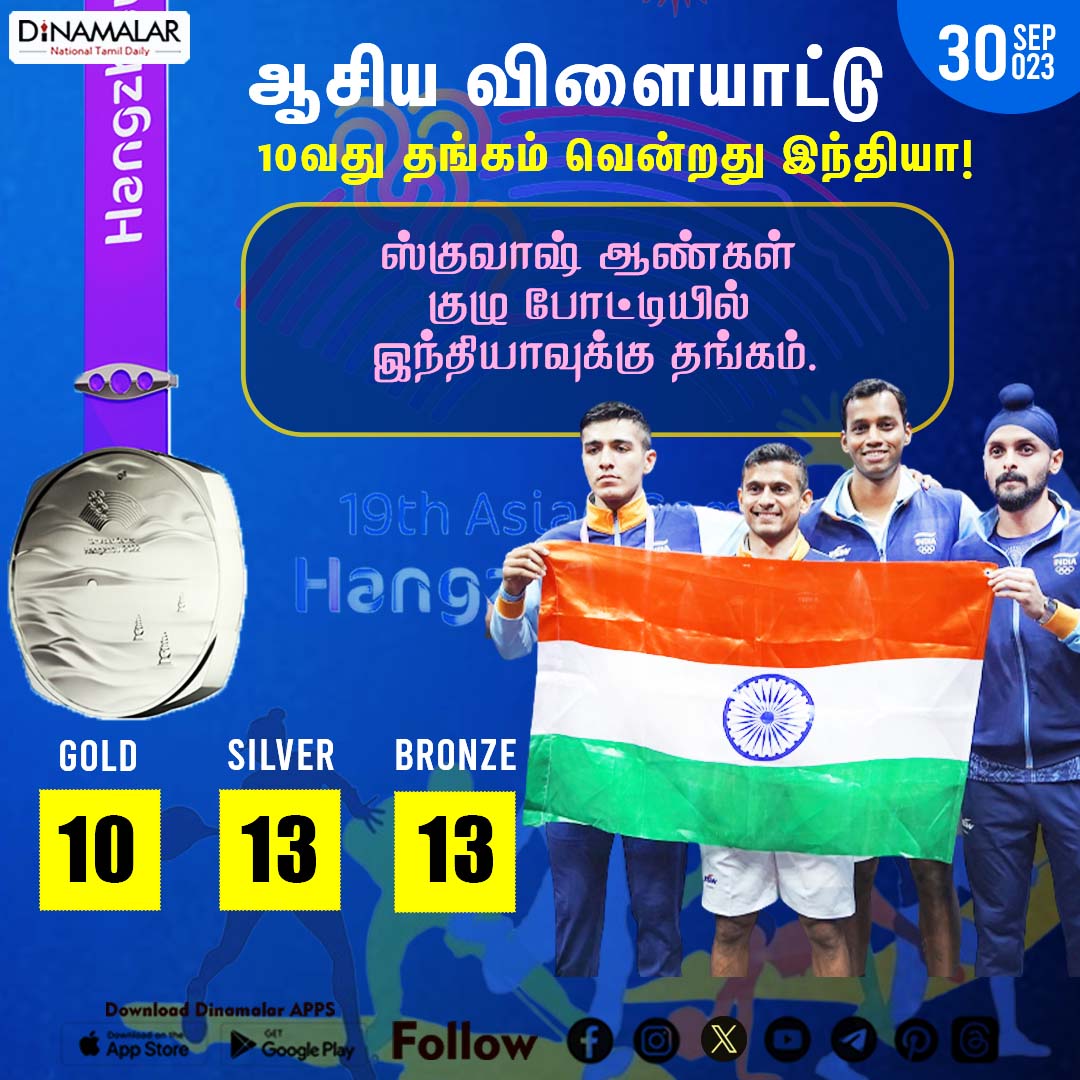 dinamalarweb's tweet photo. 10வது தங்கம் வென்றது இந்தியா!
#asiangames | #goldmedals | #Squashteam https://t.co/W4fb6dlJfG
