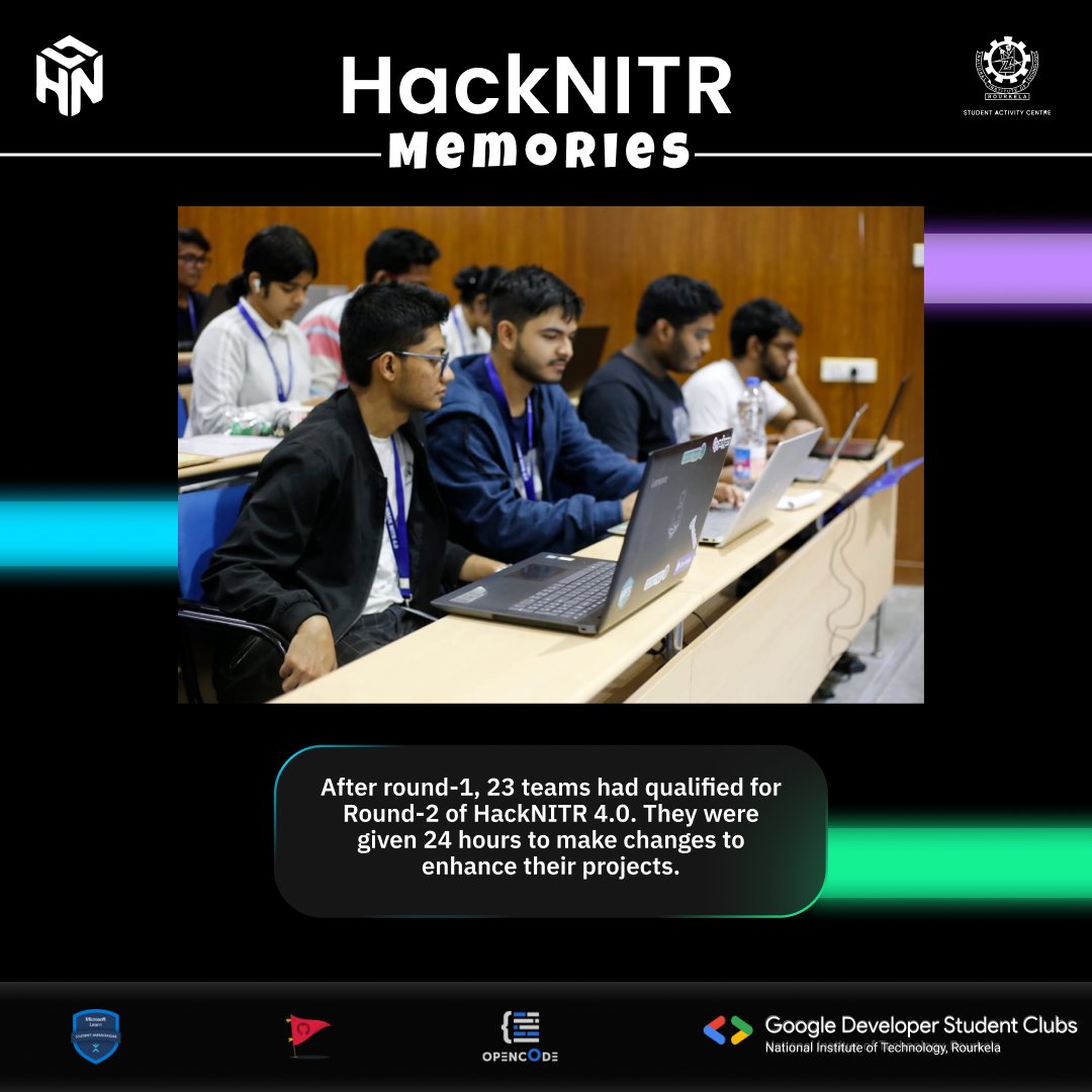 HackNITR Hackathon tweet media