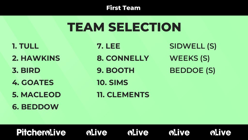 Today's First Team team selection #Pitchero
pitchero.com/clubs/mdhclaph…