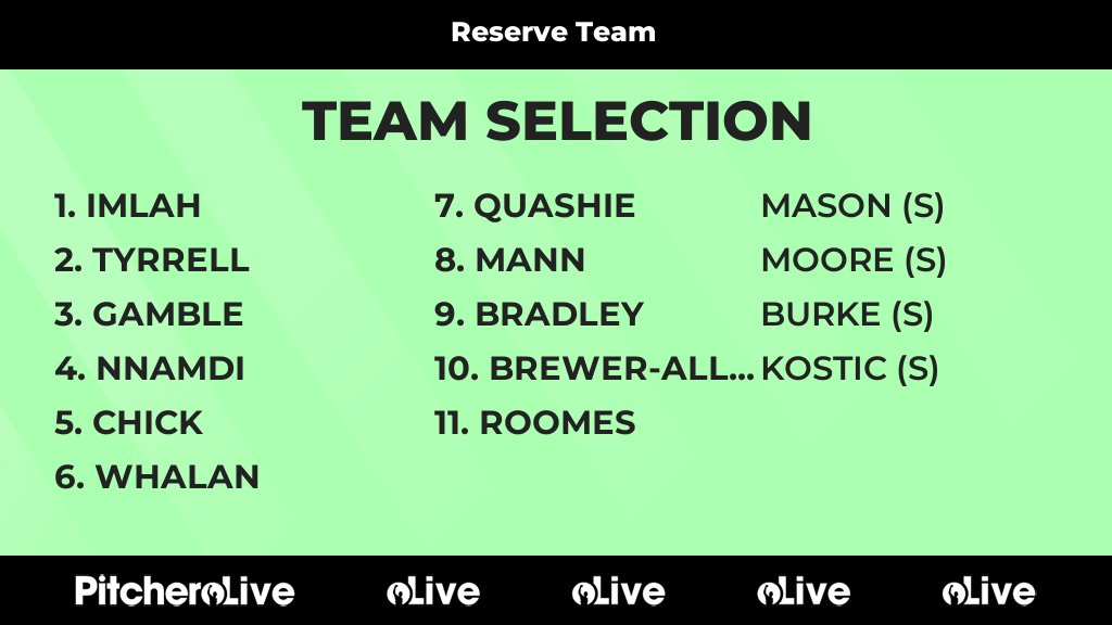 Today's Reserve Team team selection #Pitchero
pitchero.com/clubs/mdhclaph…