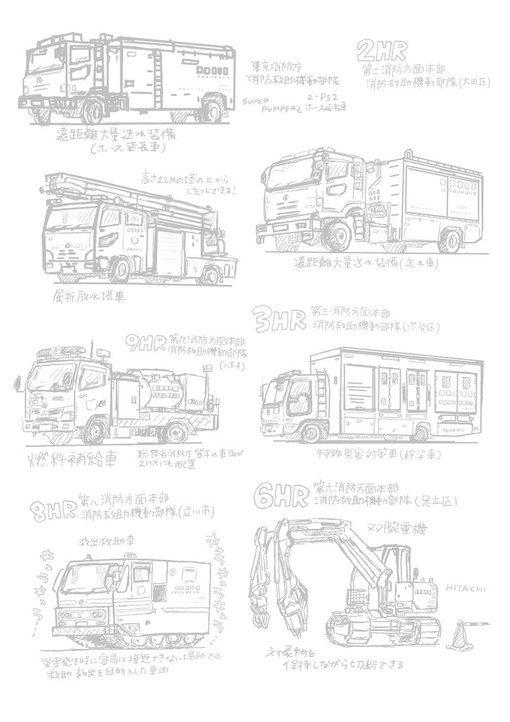 #今月描いた絵を晒そう   消防すぎる!