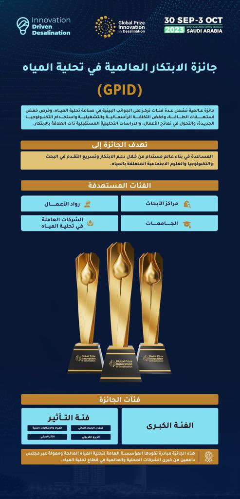 aalabdulkarim1's tweet photo. برعاية معالي م.عبدالرحمن الفضلي، نحتفي اليوم بإعلان الفائزين بجائزة الابتكار العالمية في تحلية المياه (النسخة الأولى)، المبادرة أطلقناها قبل عام، تحفيزاً للابتكار بما يساهم في تطور صناعة التحلية، وقد شارك في منافسات الجائزة أكثر من 105 مبتكر من 27 دولة.
#نبتكر_للعالم #GPID2023 https://t.co/pgQX6w3Txf
