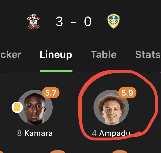 USMNTvsHaters's tweet image. Leeds fans told me Ampadu was better than Tyler Adams 🤣🤣🤣