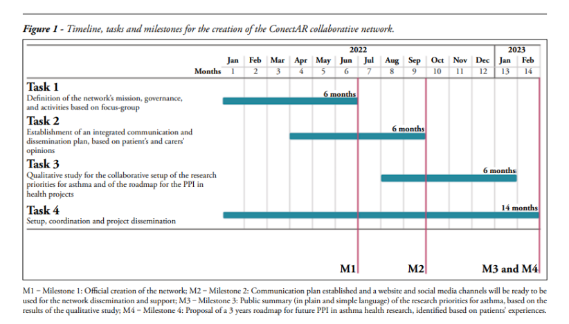 Basic & Clinical Immunology FMUP tweet media