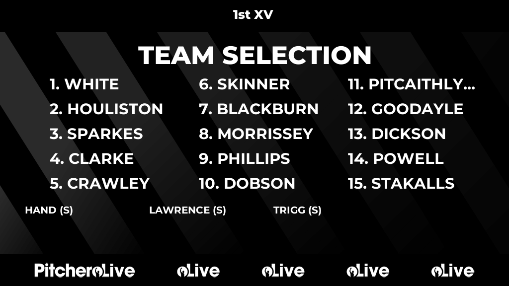 Today's 1st XV team selection #Pitchero
pitchero.com/clubs/stfranci…