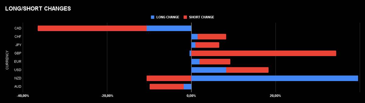 TalesOfTrader's tweet photo. https://t.co/sBz0oqKu9o