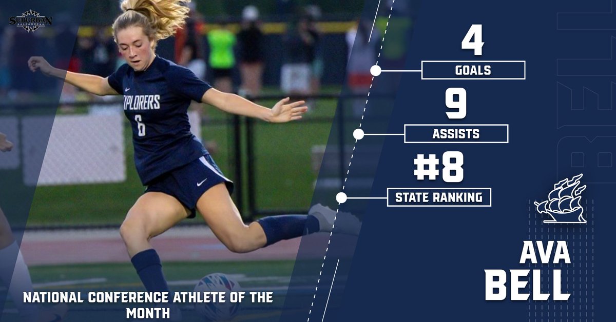 Congratulations to Ava Bell-- Girls Soccer National Conference Athlete of the Month in August!
<a href="/HudsonOHSports/">Hudson Athletics</a>