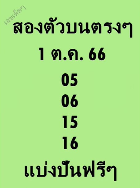 babylockice's tweet photo. ส.ท.ว.ชส.นว.
@กริช
แบ่งปัน
เน้น
✅ครบจบ เต็มระบบ  บริการรวดเร็ว 24 ชม.
✅พิกัด https://t.co/IyHMKm6I47

#หวยงวดนี้ #หวยรัฐบาล #หวยลาว #หวยฮานอย #เลขเด็ดงวดนี้ #เลขดัง https://t.co/VrtaUsTlTi