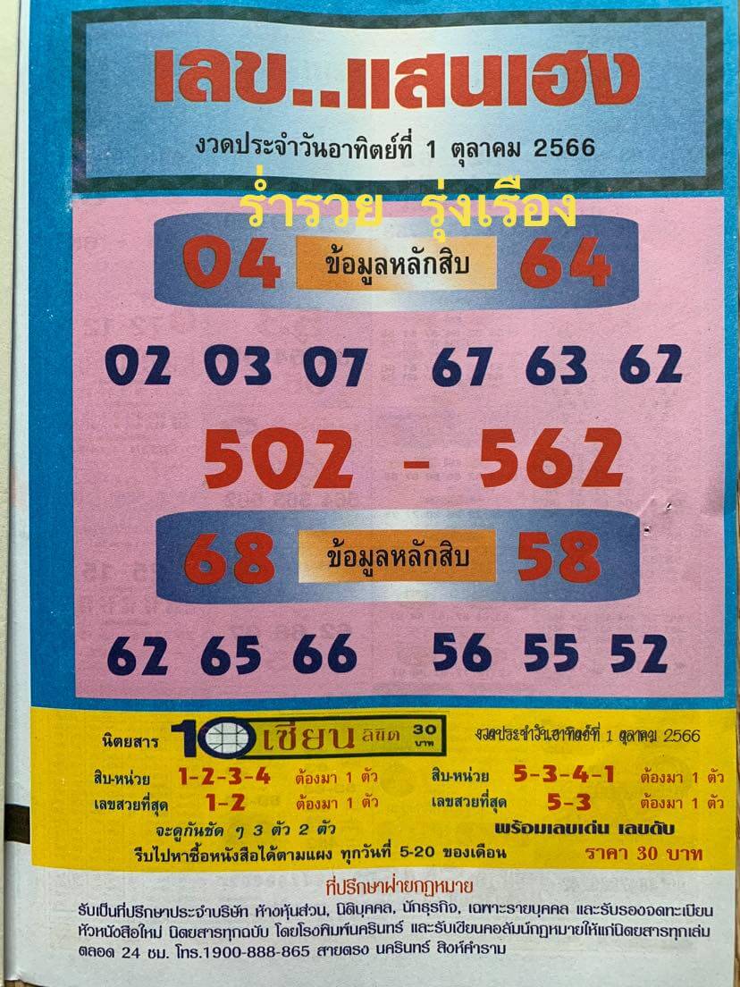 babylockice's tweet photo. ปกสี https://t.co/CJyu3lmSDZ