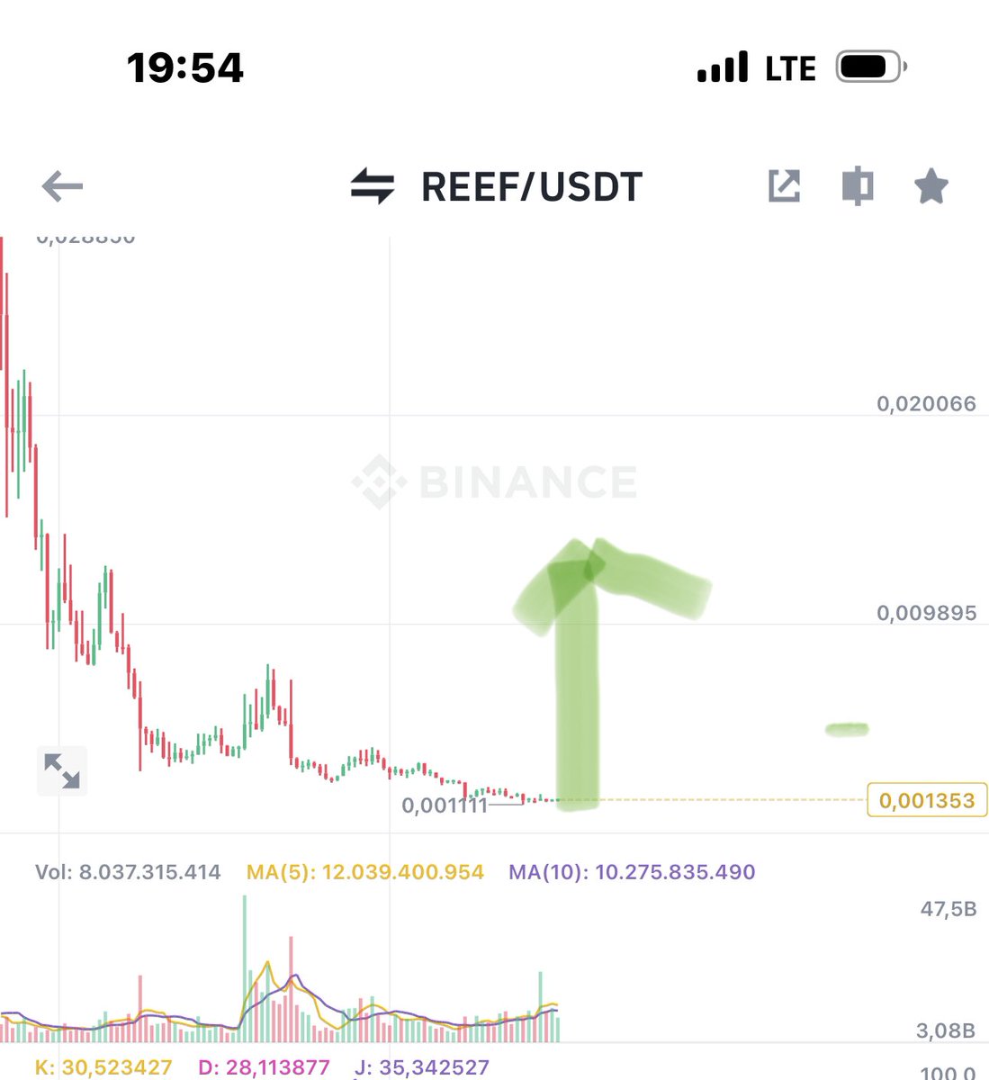 Old Man Crypto tweet media