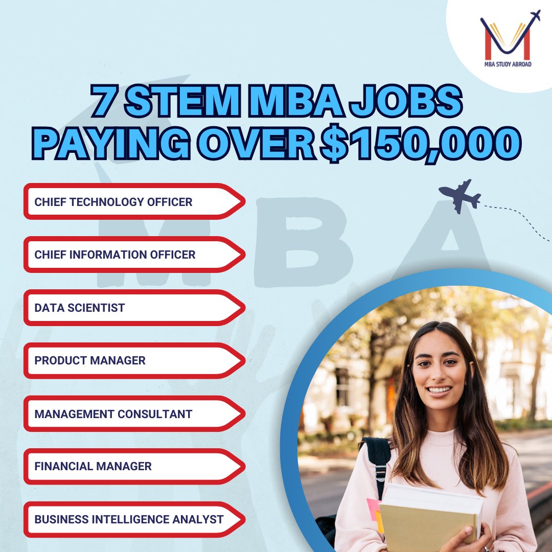 MbaStudyabroad's tweet photo. A STEM MBA can open up various high-paying job opportunities across multiple industries. While specific salaries can vary based on factors such as experience, location, and company, here are seven STEM MBA jobs that have the potential to pay over $150,000 abroad!

#mba https://t.co/ZHUpkfO8Fj