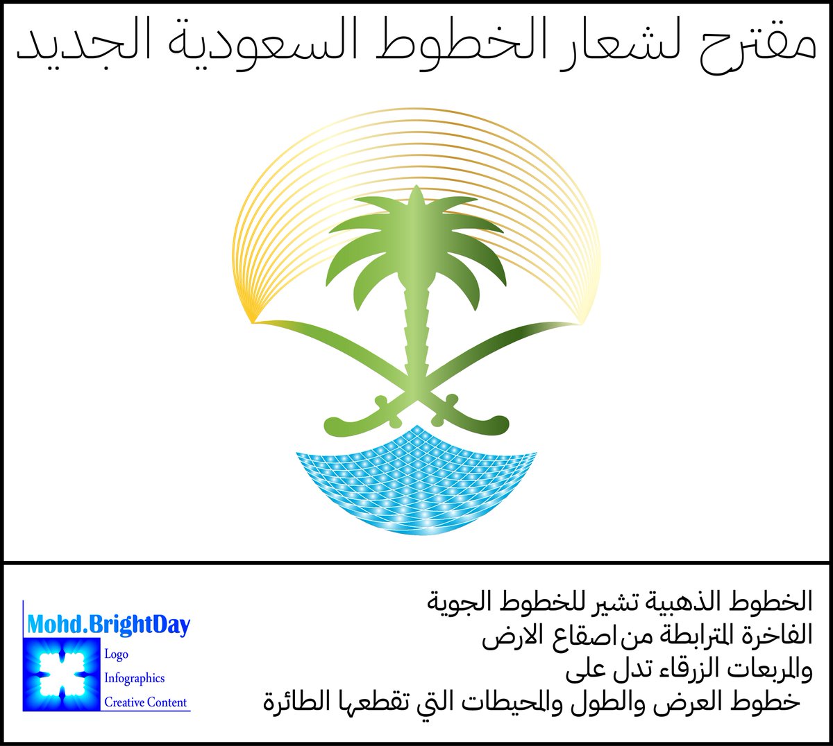 تم تعديل التصميم ليبدو اكثر ترابط