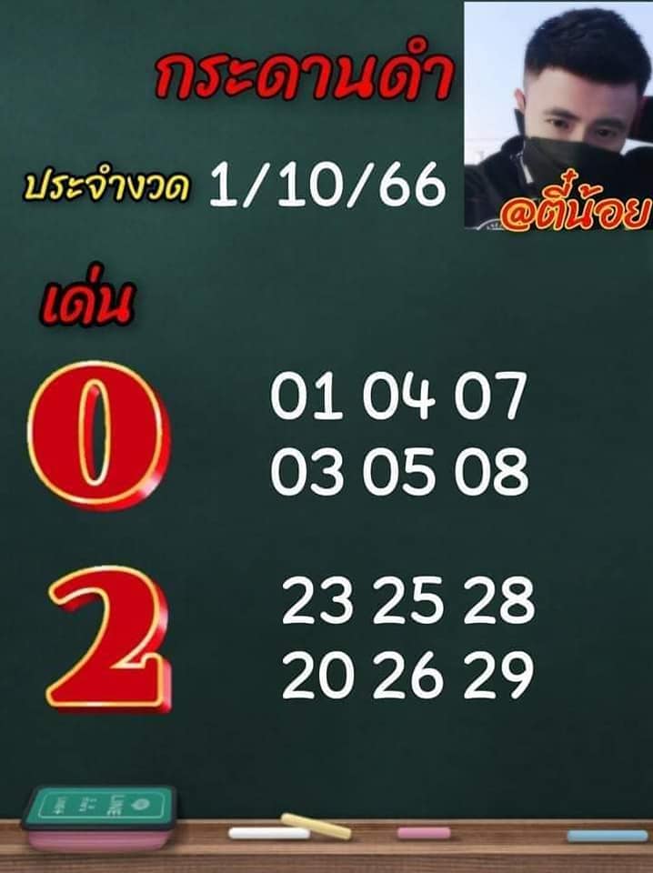 babylockice's tweet photo. รวมแนวทาง
❤️ครบจบ เต็มระบบ  บริการรวดเร็ว 24 ชม.
❤️พิกัด https://t.co/IyHMKm6I47

#หวยงวดนี้ #หวยรัฐบาล #หวยลาว #หวยฮานอย #เลขเด็ดงวดนี้ #เลขดัง #ธี่หยด #สั่งกู #บิ๊กโจ๊ก #ผบตร #เอเลี่ยนบุกโลก #ฝนตก https://t.co/pdP356ID3Z