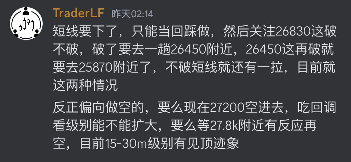 CallMeTrader319's tweet photo. 小周期的结构被做的很复杂，空单26850已经跑路，因为没意思，黄金1872也平了 https://t.co/GCDtV12Oqb
