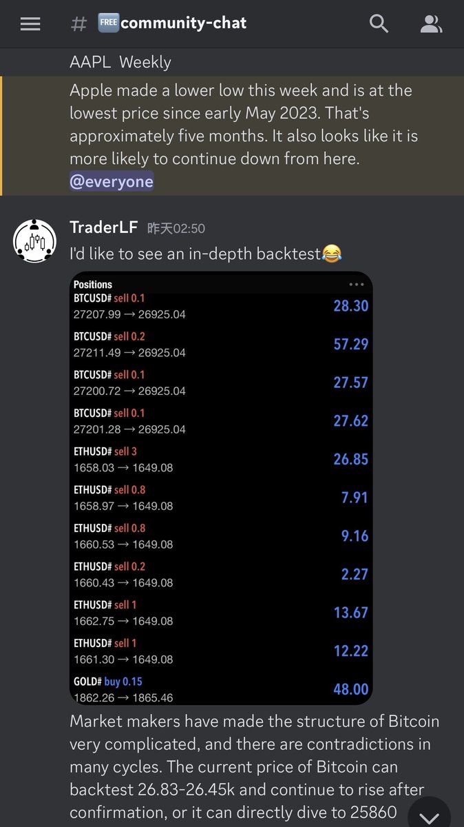 CallMeTrader319's tweet photo. 小周期的结构被做的很复杂，空单26850已经跑路，因为没意思，黄金1872也平了 https://t.co/GCDtV12Oqb
