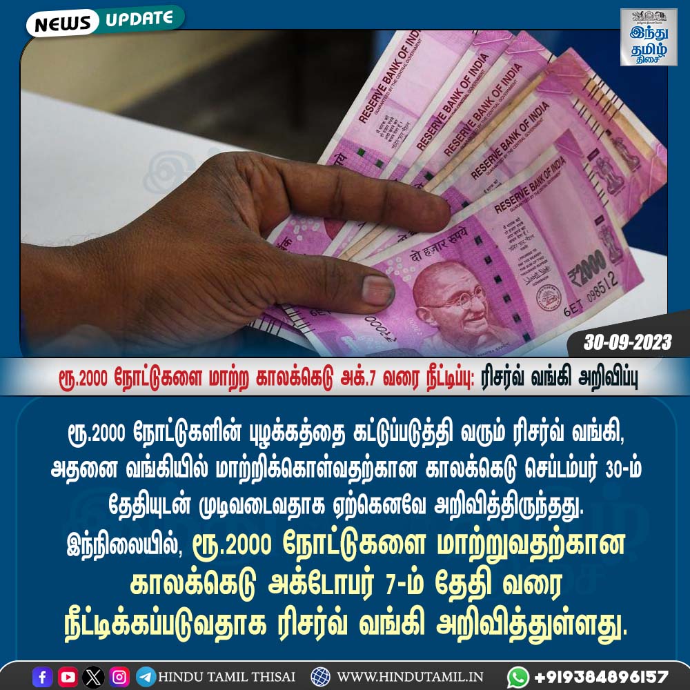 TamilTheHindu's tweet photo. ரூ.2000 நோட்டுகளை மாற்ற காலக்கெடு அக்.7 வரை நீட்டிப்பு: ரிசர்வ் வங்கி அறிவிப்பு
#RBI | #ReserveBankOfIndia | #2000RupeeNote | #Rs2000 | #2000Rupee | #twitter | #instagram | #instacard | #hindutamil | #htcards https://t.co/D8rjMEHWLT