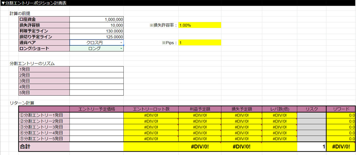 ◎ロット計算式

【損失許容率×口座資金】÷損切りラインまでの距離(円)

例)
・損失許容率2%
・資金100万円
・損切りラインまでの距離0.5円

【2%×100万】÷0.5＝40000
⇒４ロットでエントリー

初心者の人は、難しい事は考えんで良い!
と言うより、この資金管理表を使えば良い