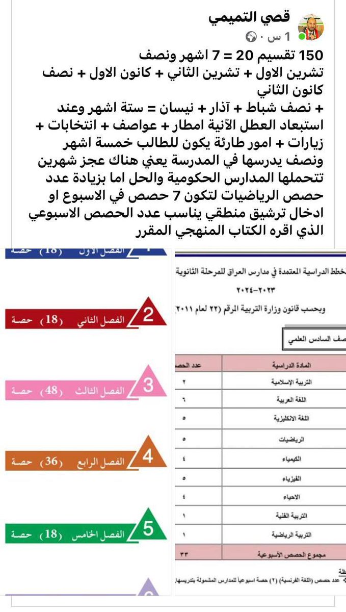 Habo62's tweet photo. #تقليص_مواد_السادس_حقنا_دفعه_2024 https://t.co/whs6CFz8mS