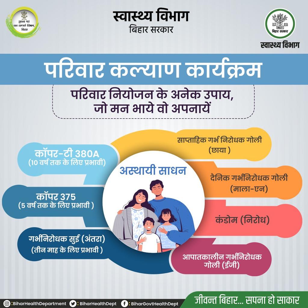 Bihar Health Dept tweet media