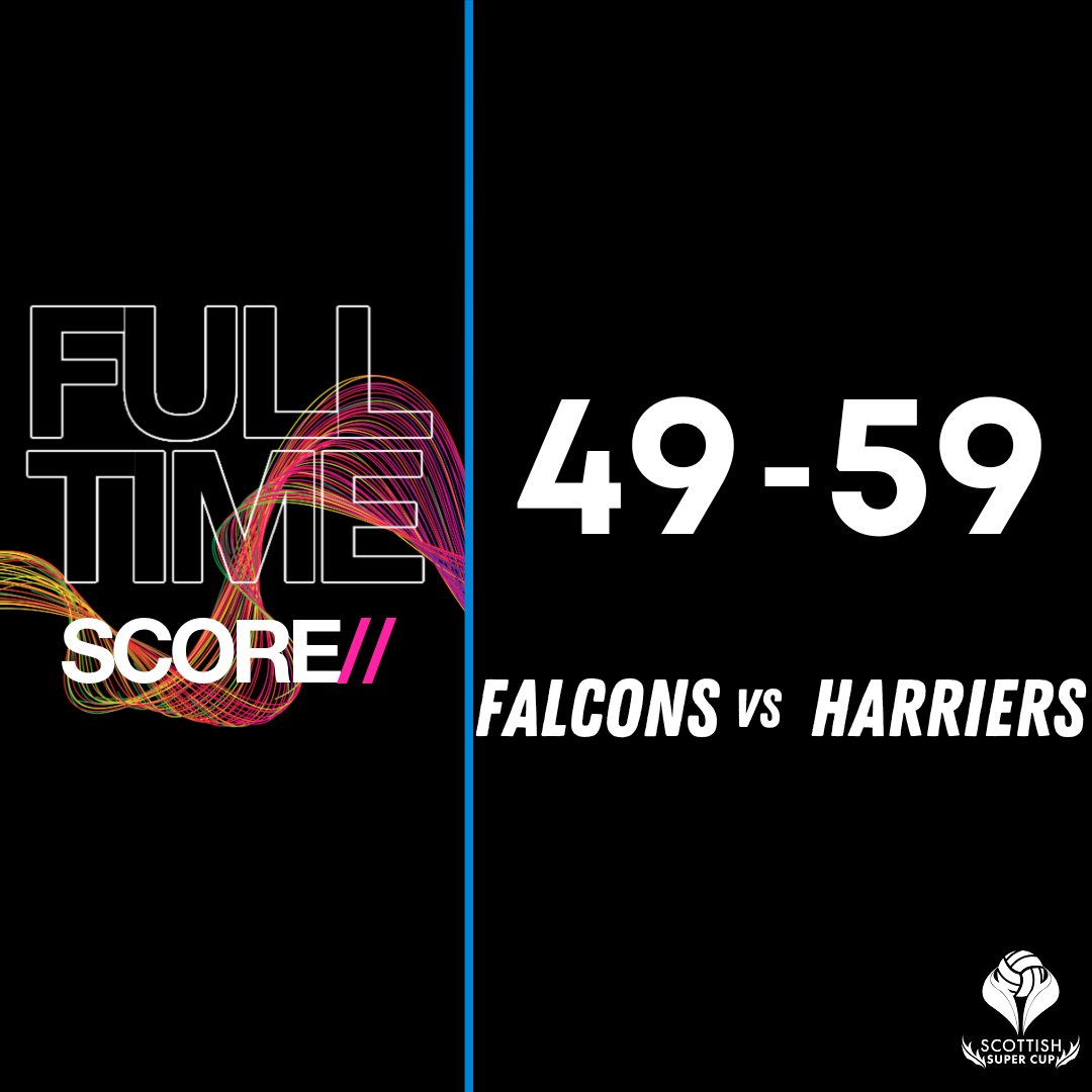 Harriers have taken their second win of the competition!

#PowerOfScotland