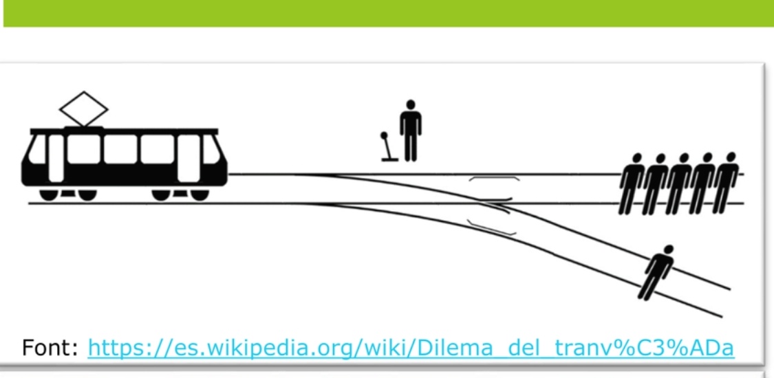 PanadesZafra's tweet photo. Coneixes el dilema del Tramvia descrit x Philipa Foot?
Philipa, filòsofa qui introduí una #ètica, on decisions controvertides, s'enfronten a la moral kantiana o utilitarista.
En parlem a la taula #IAenMFiC2023 al @congresCAMFiC
#estenemponts
Juga-hi a:
https://t.co/LkNrZLXex3 https://t.co/piG5jyv86K